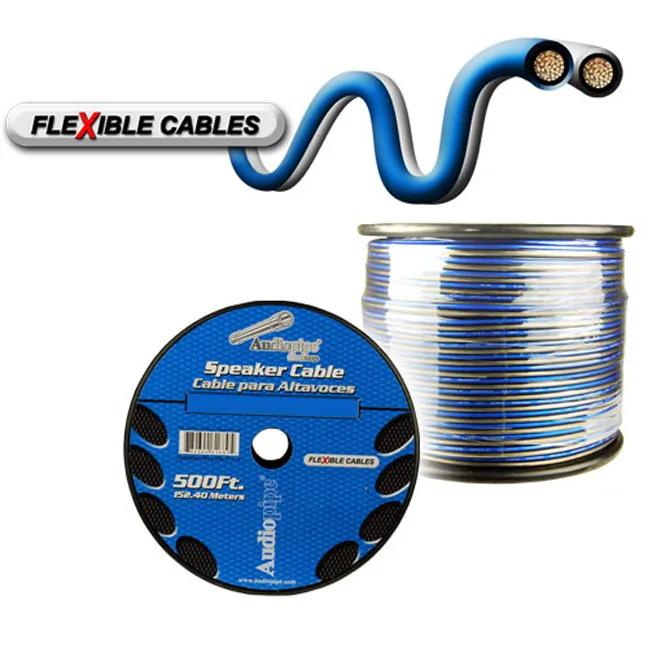 Nippon Labs-CABLE14BLS500