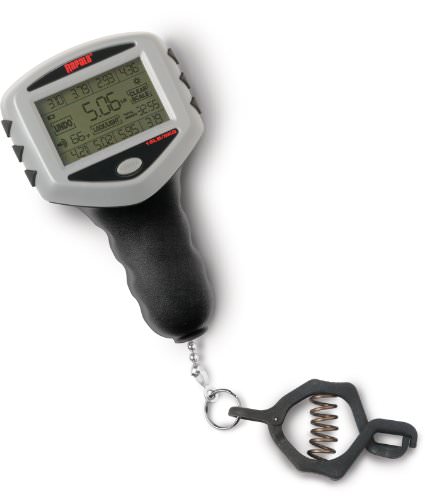 Scales