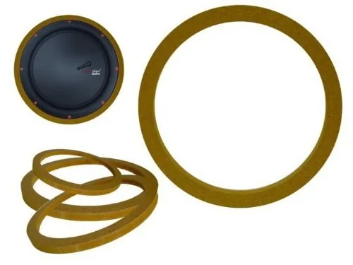 Nippon Labs-RING8R