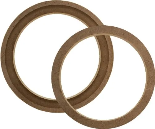 Nippon Labs-RING65BZ