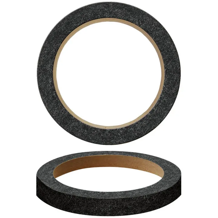 Nippon Labs-RING06CBK