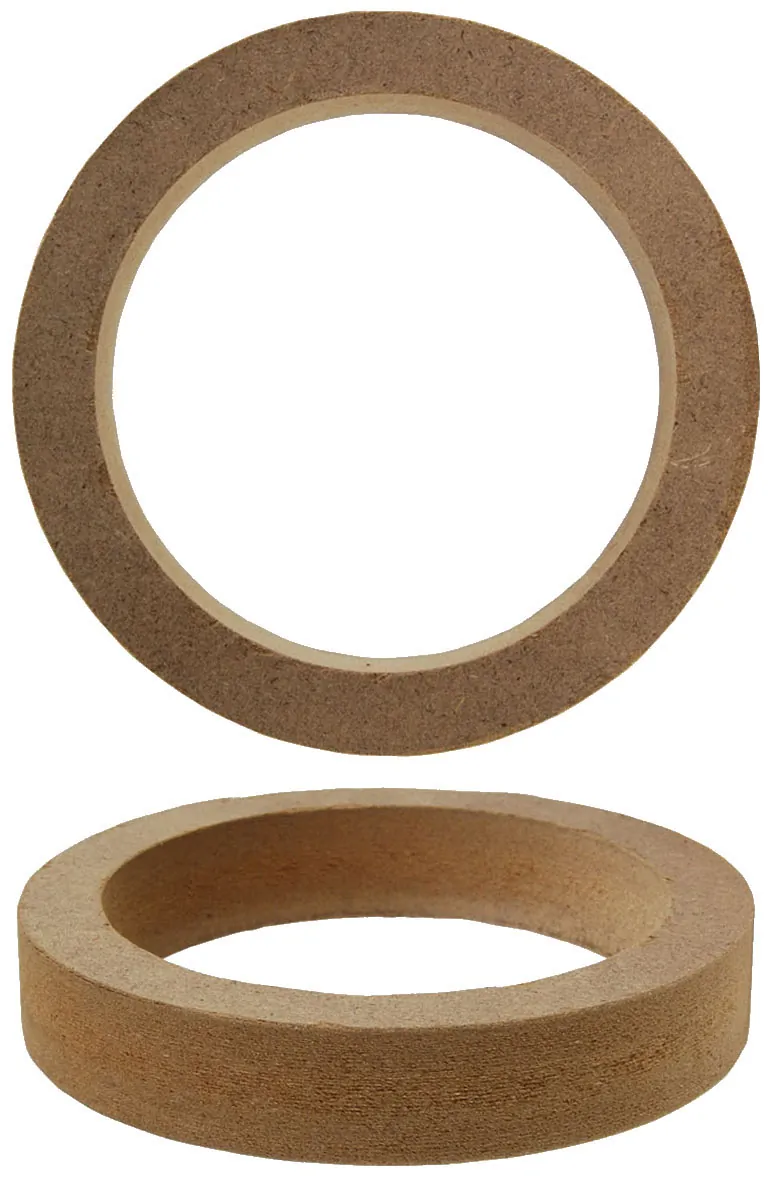 Nippon Labs-RING35R