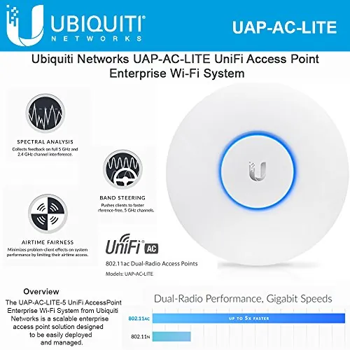 Ubiquiti-UAP-AC-LITE-US