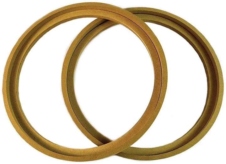 Nippon Labs-RING12BZ