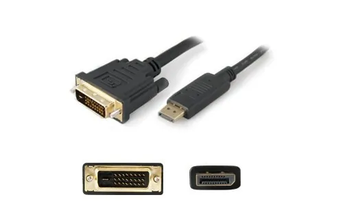 ADDON-DISPLAYPORT2DVI10F