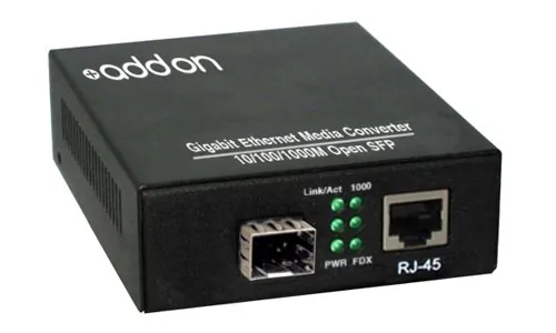 ADDON-ADD-GMC-SFP