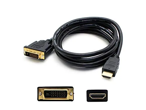 ADDON-HDMI2DVID10F