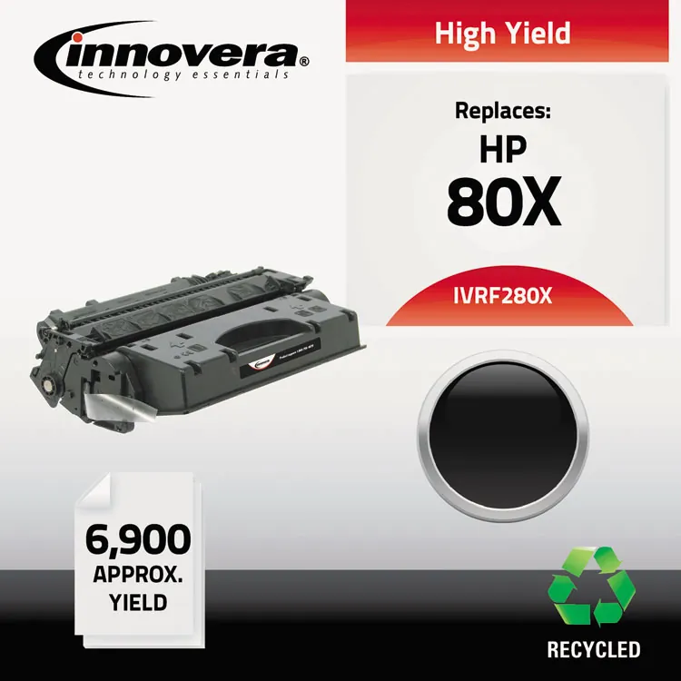 Innovera-IVRF280A