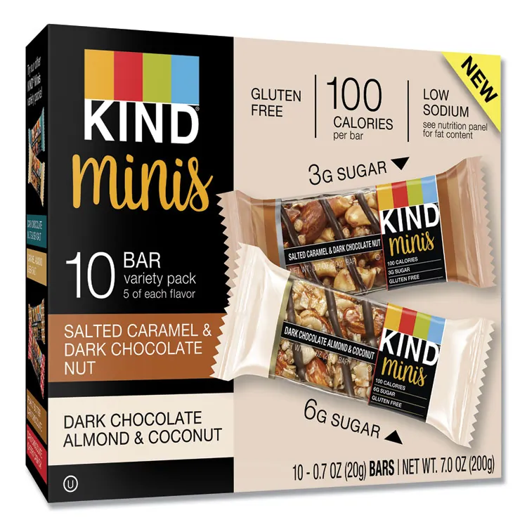 KIND LLC-27960