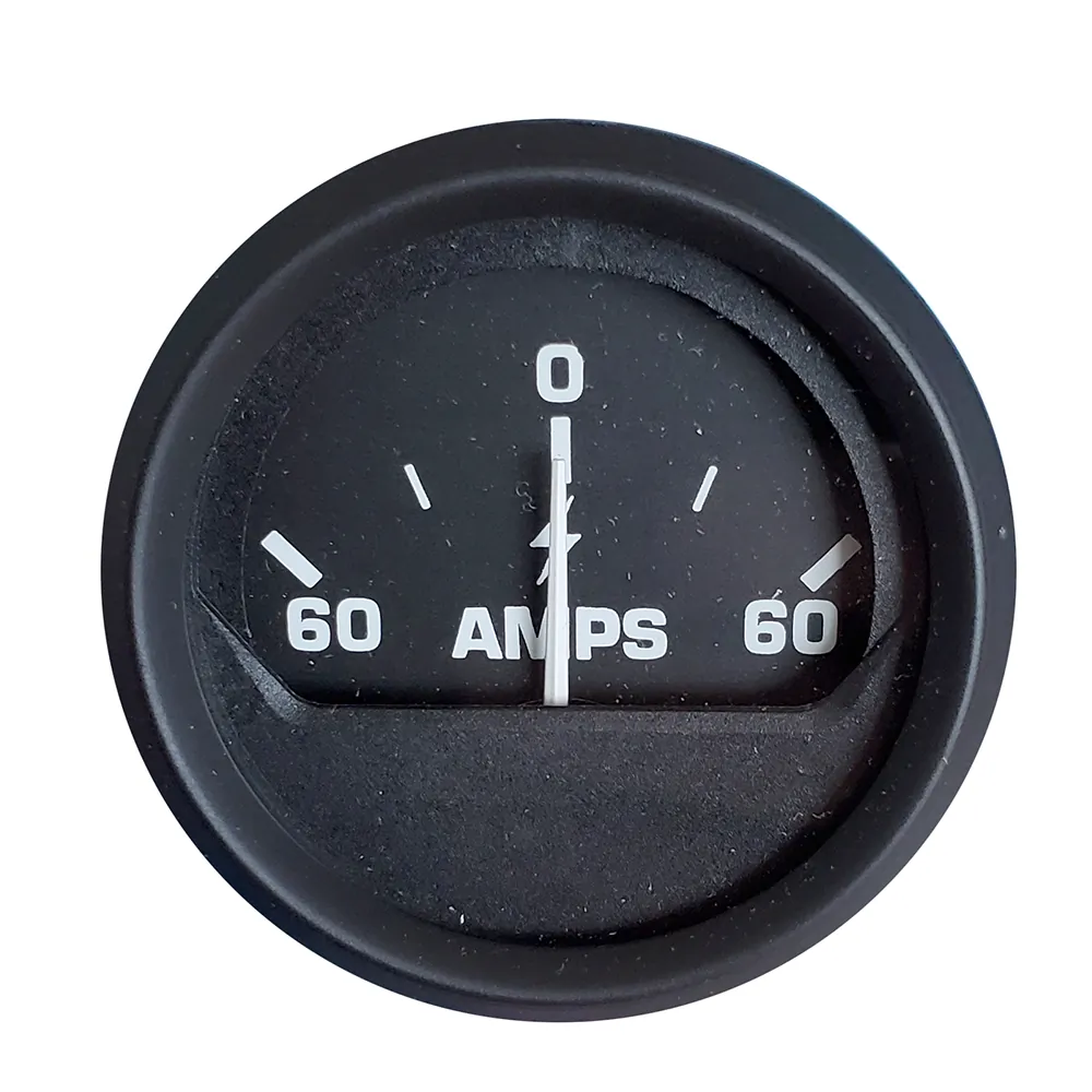 Ammeters