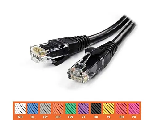 HYPERLINE-HY-PATCHCORD-C6-5F-BL