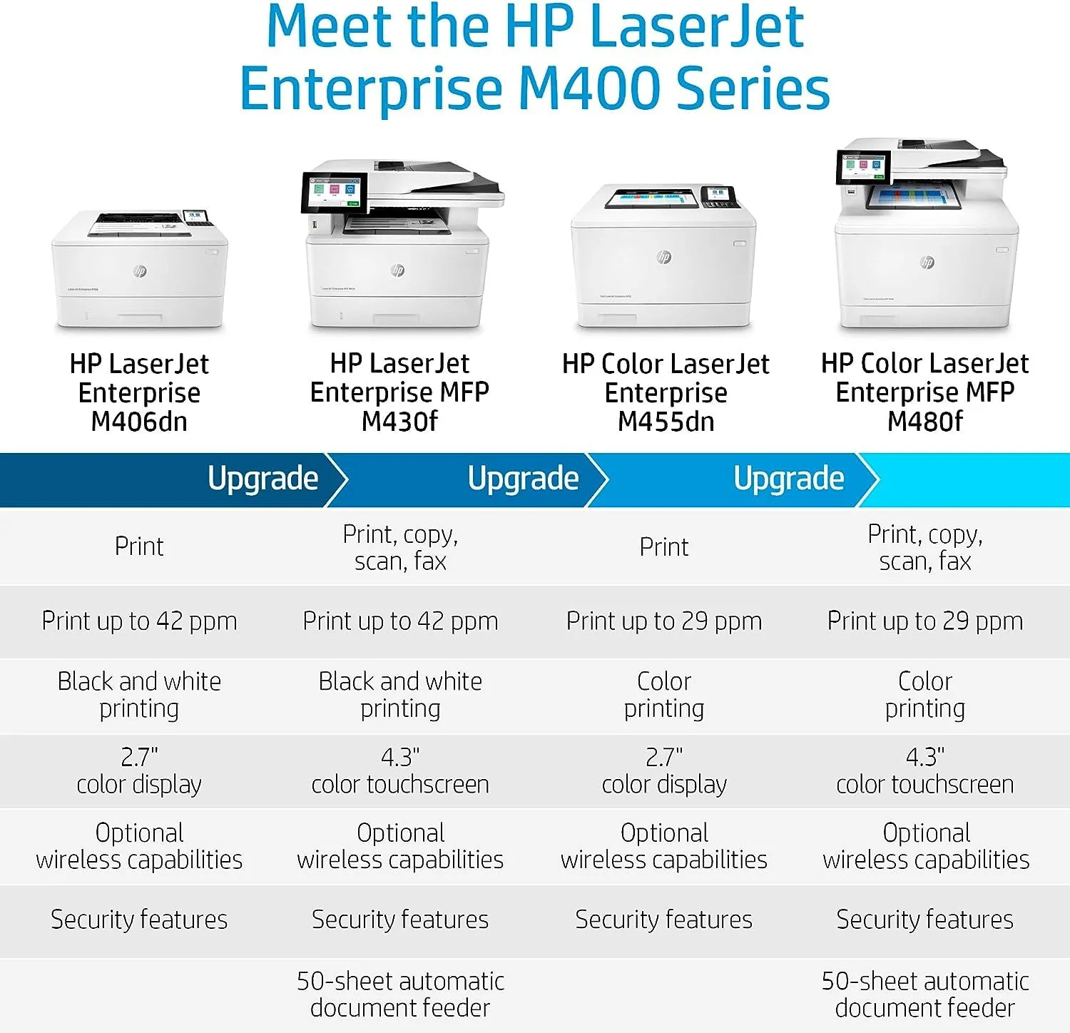 HP-3PZ55AR#BGJ