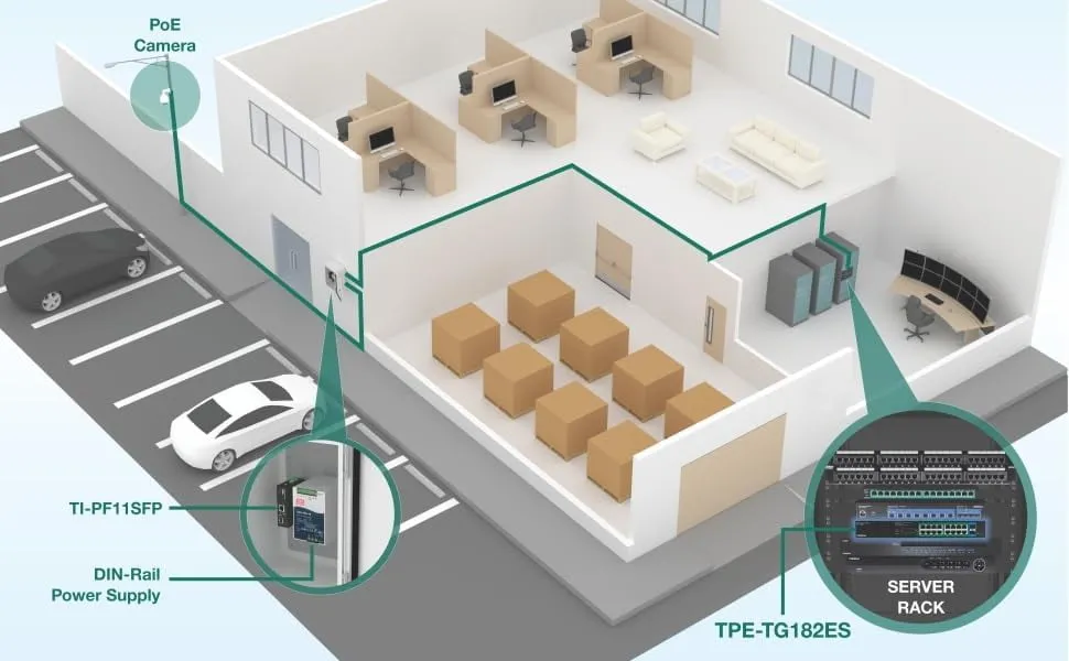 TRENDNET-TPE-TG182ES