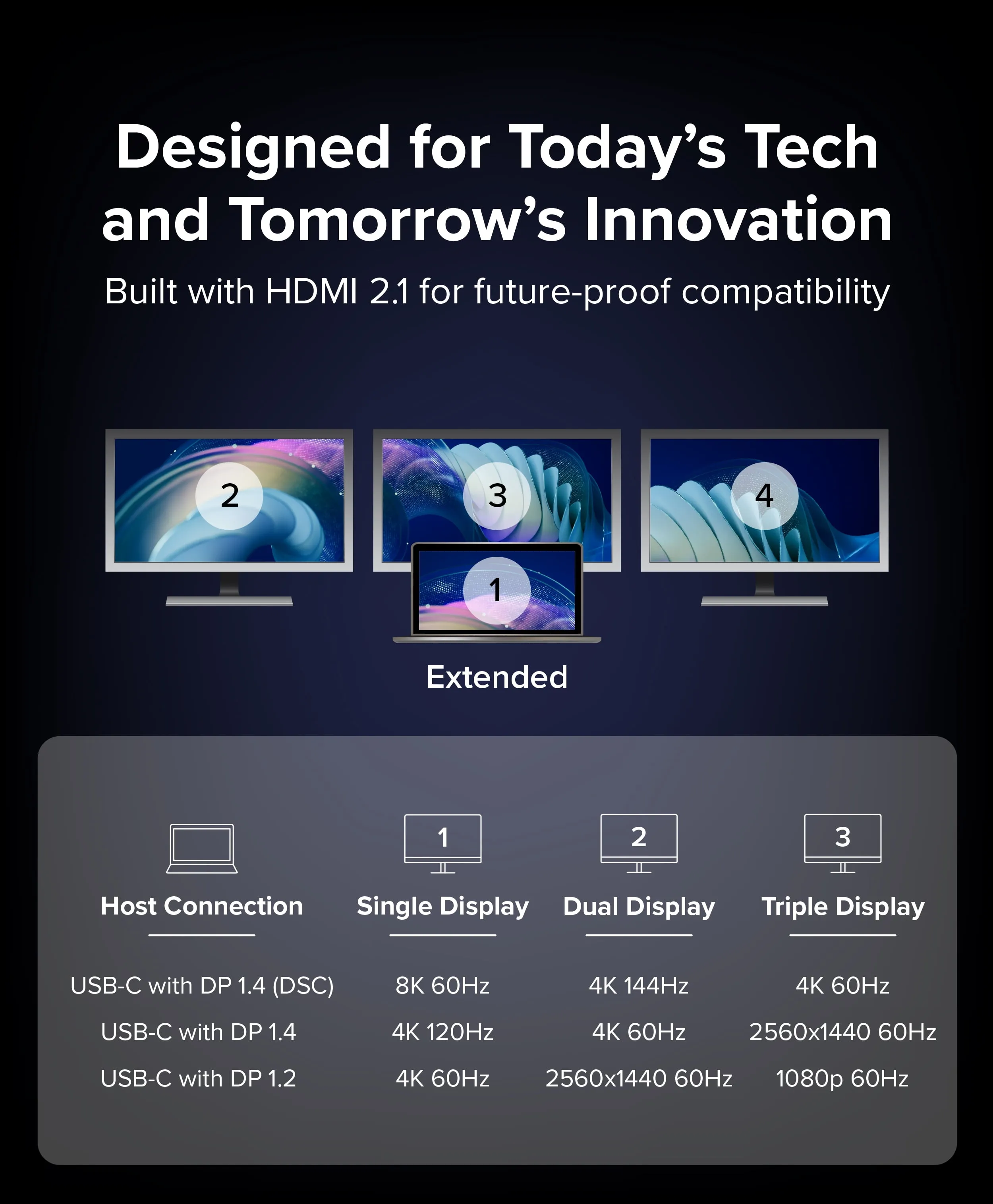 Plugable Technologies-USBC-MSTH3
