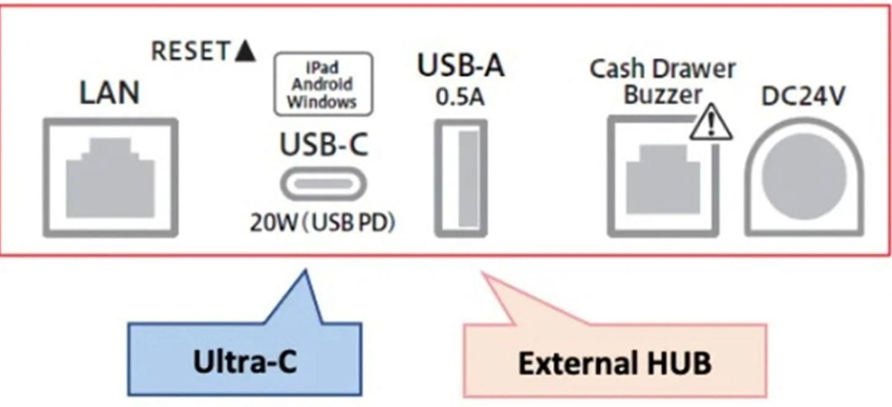 STAR MICRONICS-39659010