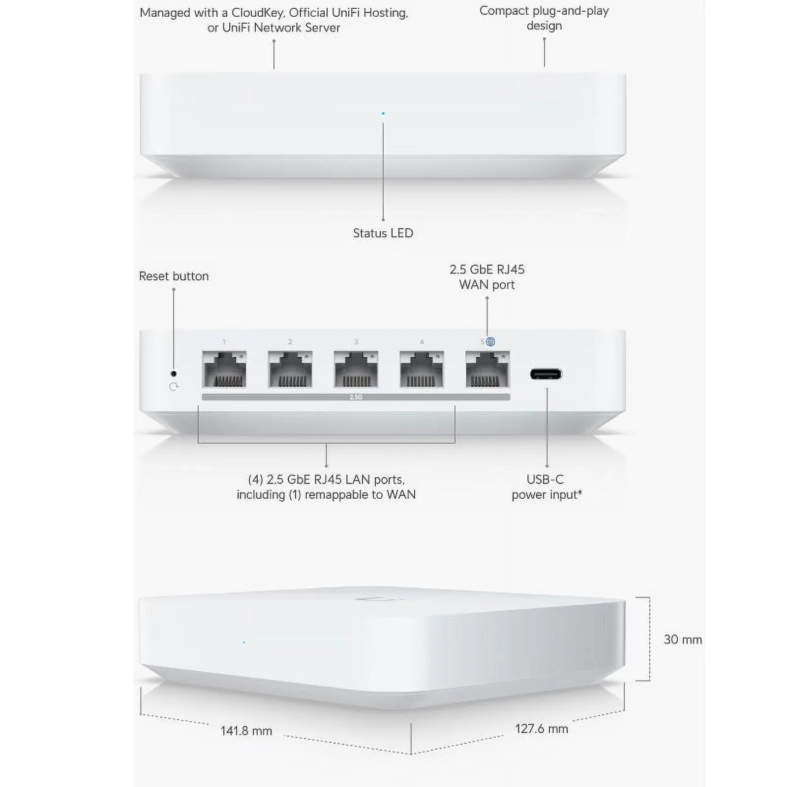 Ubiquiti-UXG-MAX