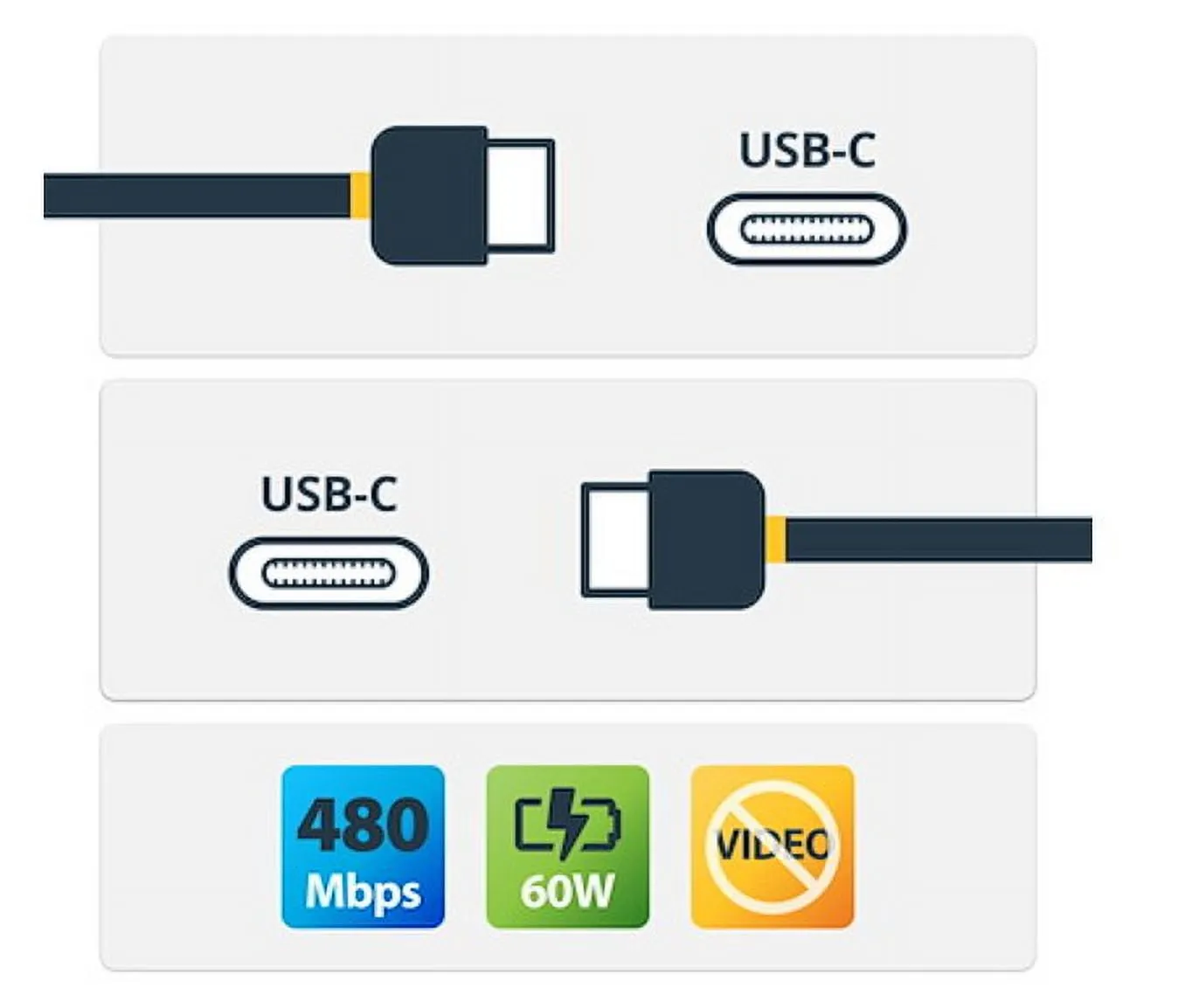 STARTECH-USB2CC10FBKE