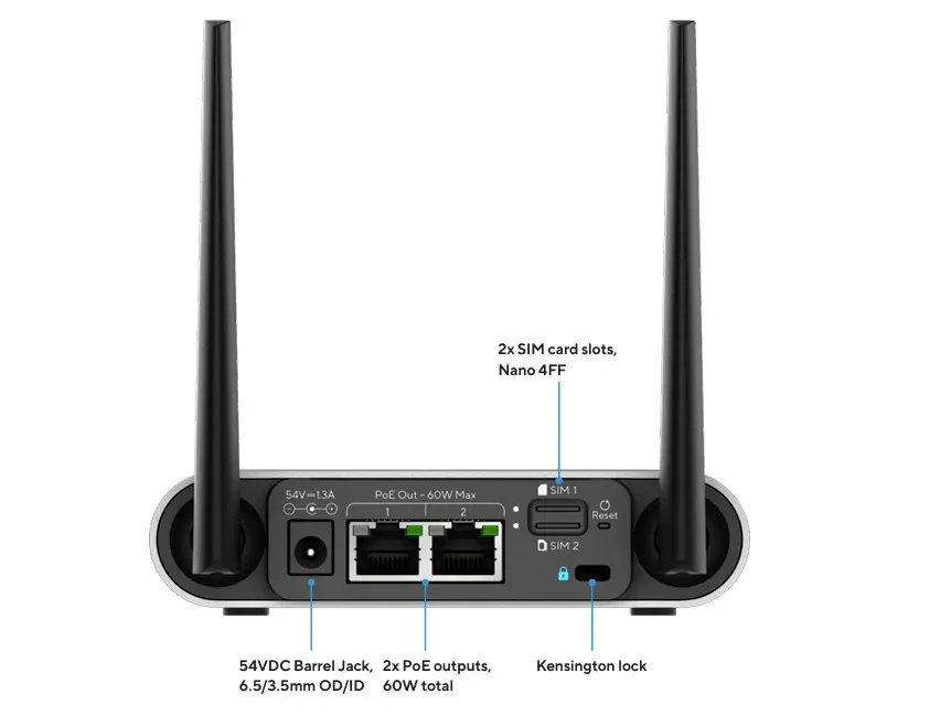 Verkada-GC31-HW-NA