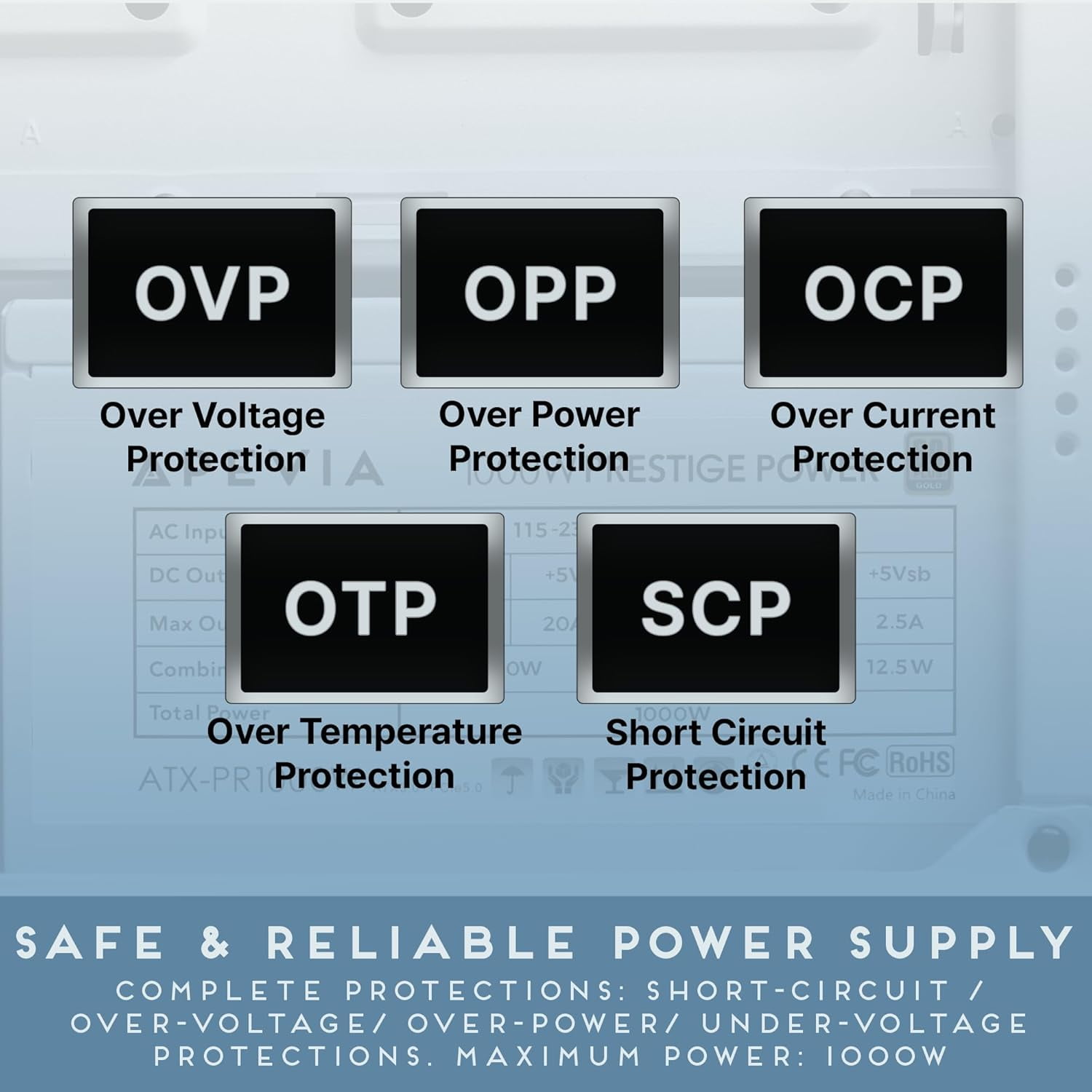 Apevia-ATX-PR1000W-WH