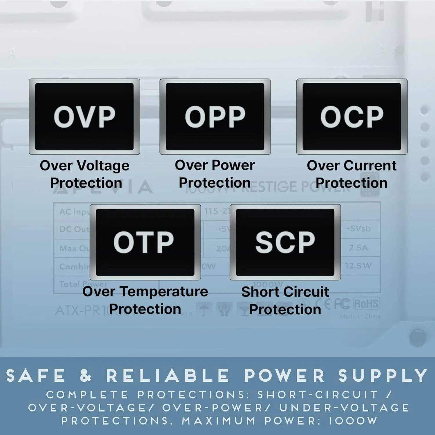 Apevia-ATX-PR1000W-WH