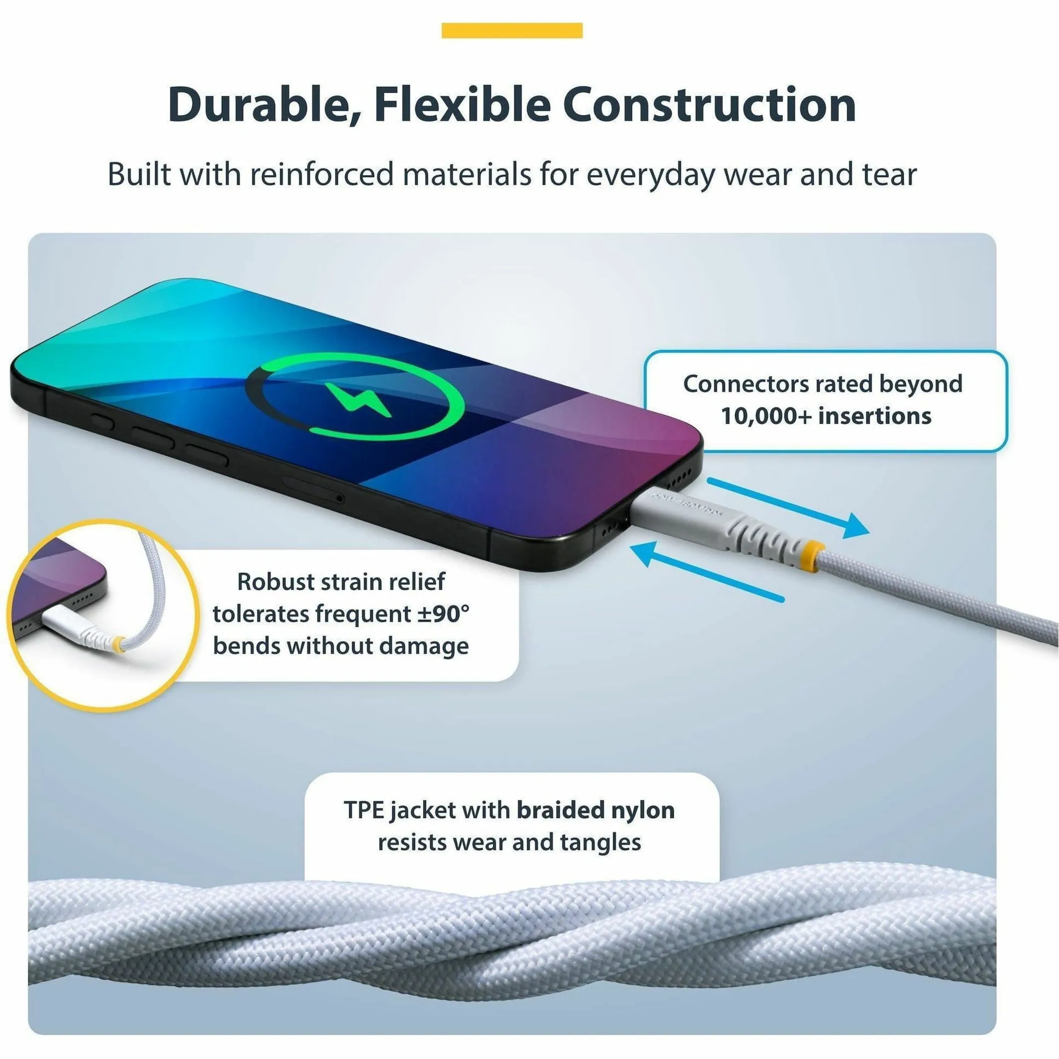 STARTECH-USB2CC3FNCBRWH5PK