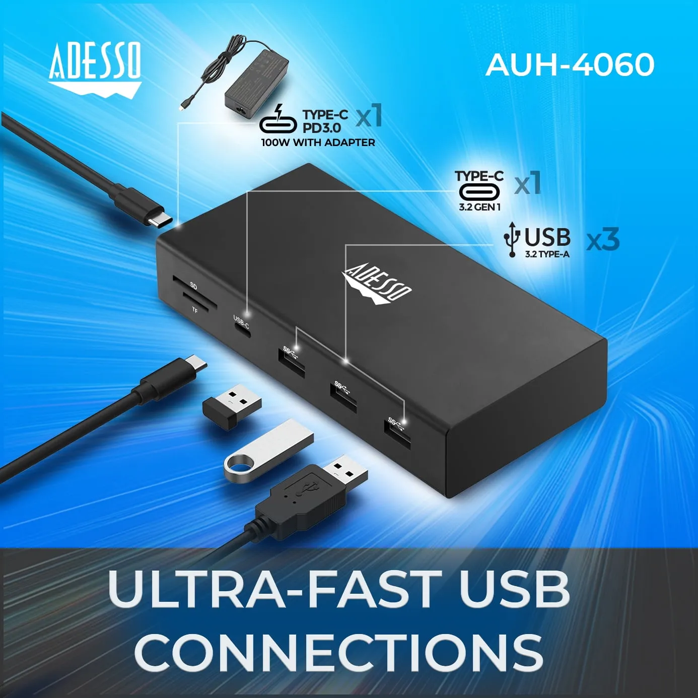 ADESSO INNOVATION INC-AUH-4060
