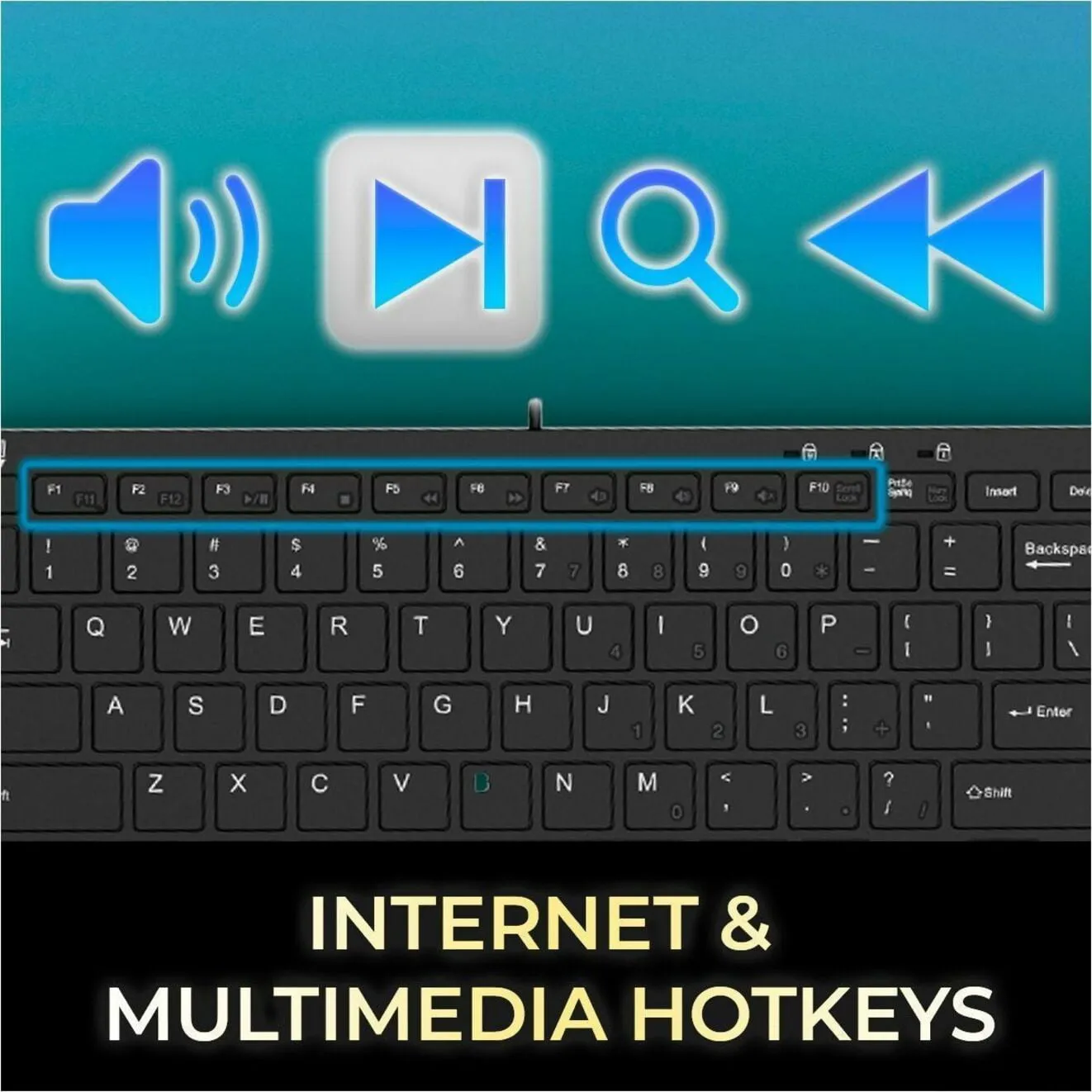 ADESSO INNOVATION INC-AKB-425UB