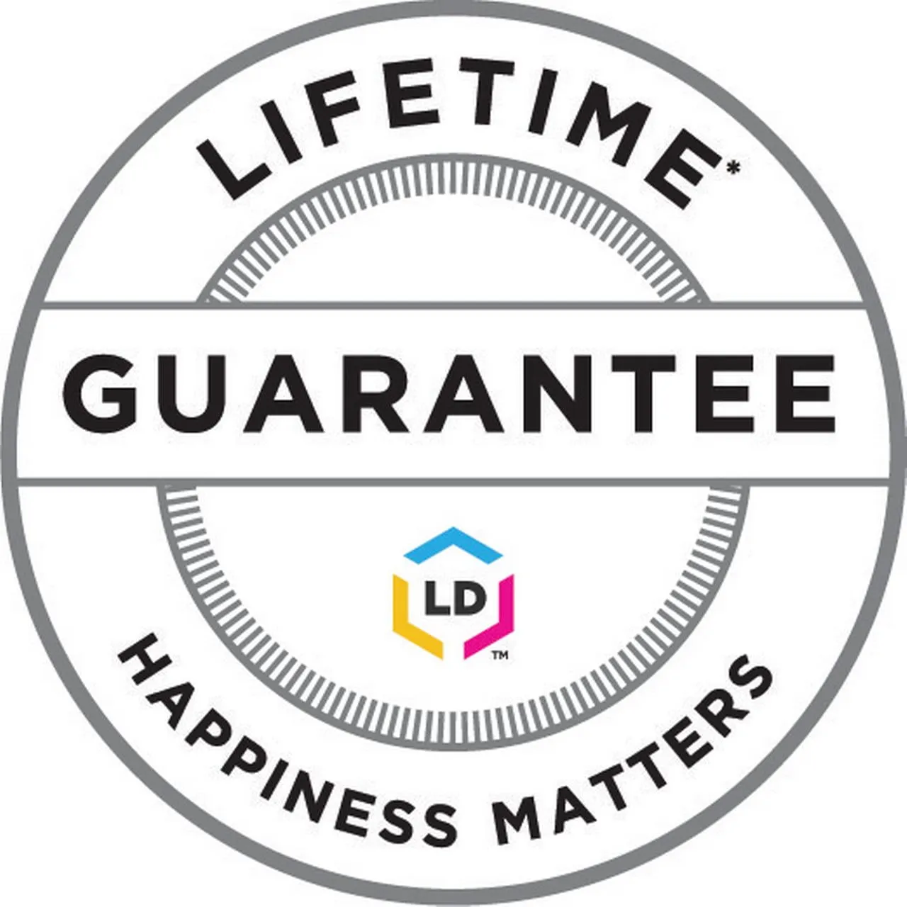 RPL PREMIUM-RPLHPCF258AUOCR