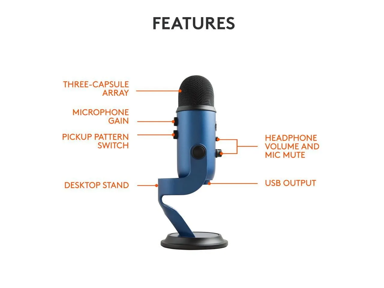 BLUE MICROPHONE-988-000101