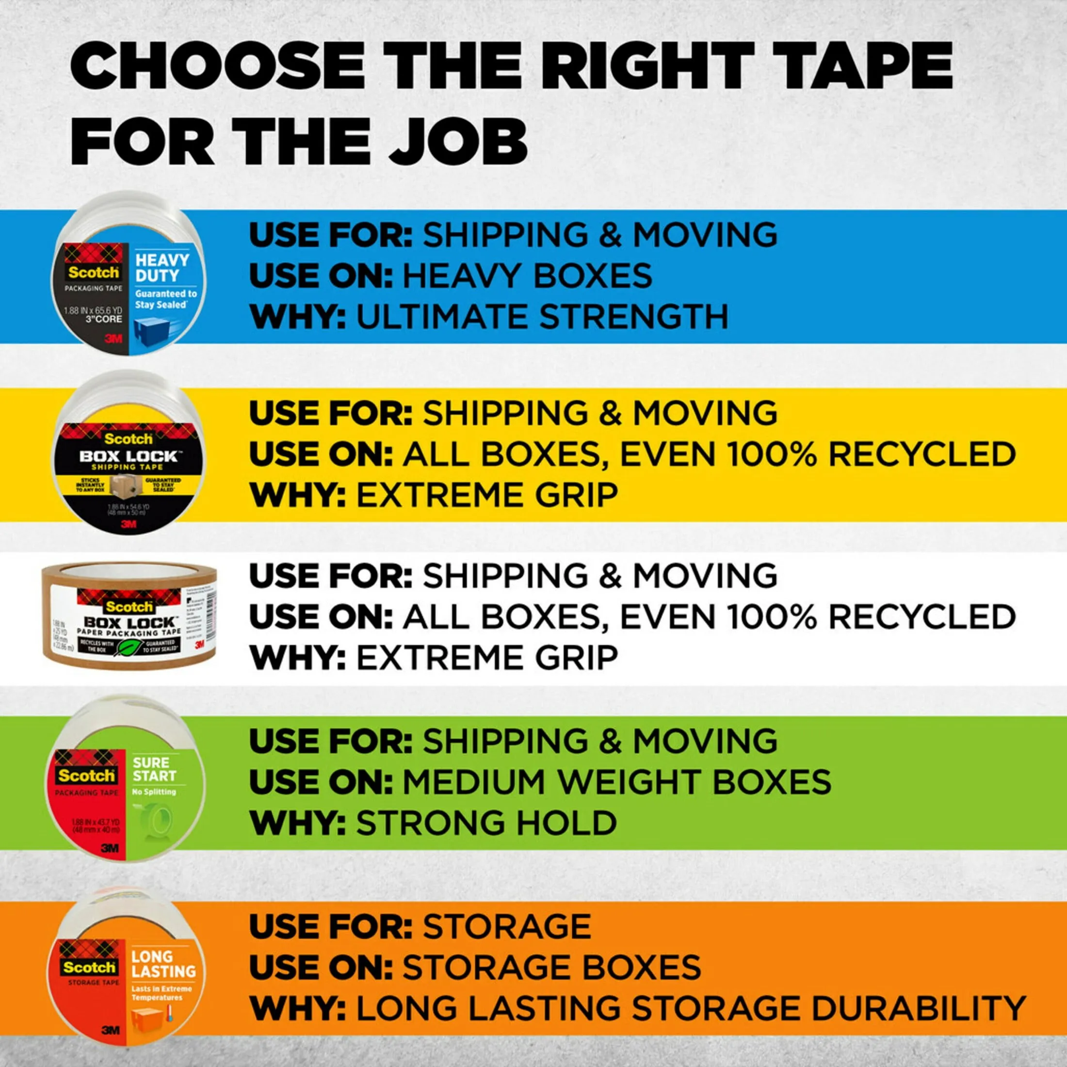 3M-MMM ST181