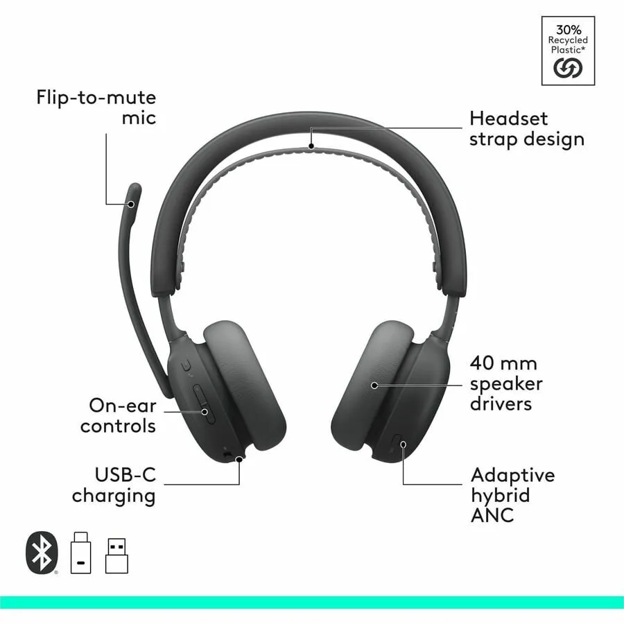 Logitech-981-001497