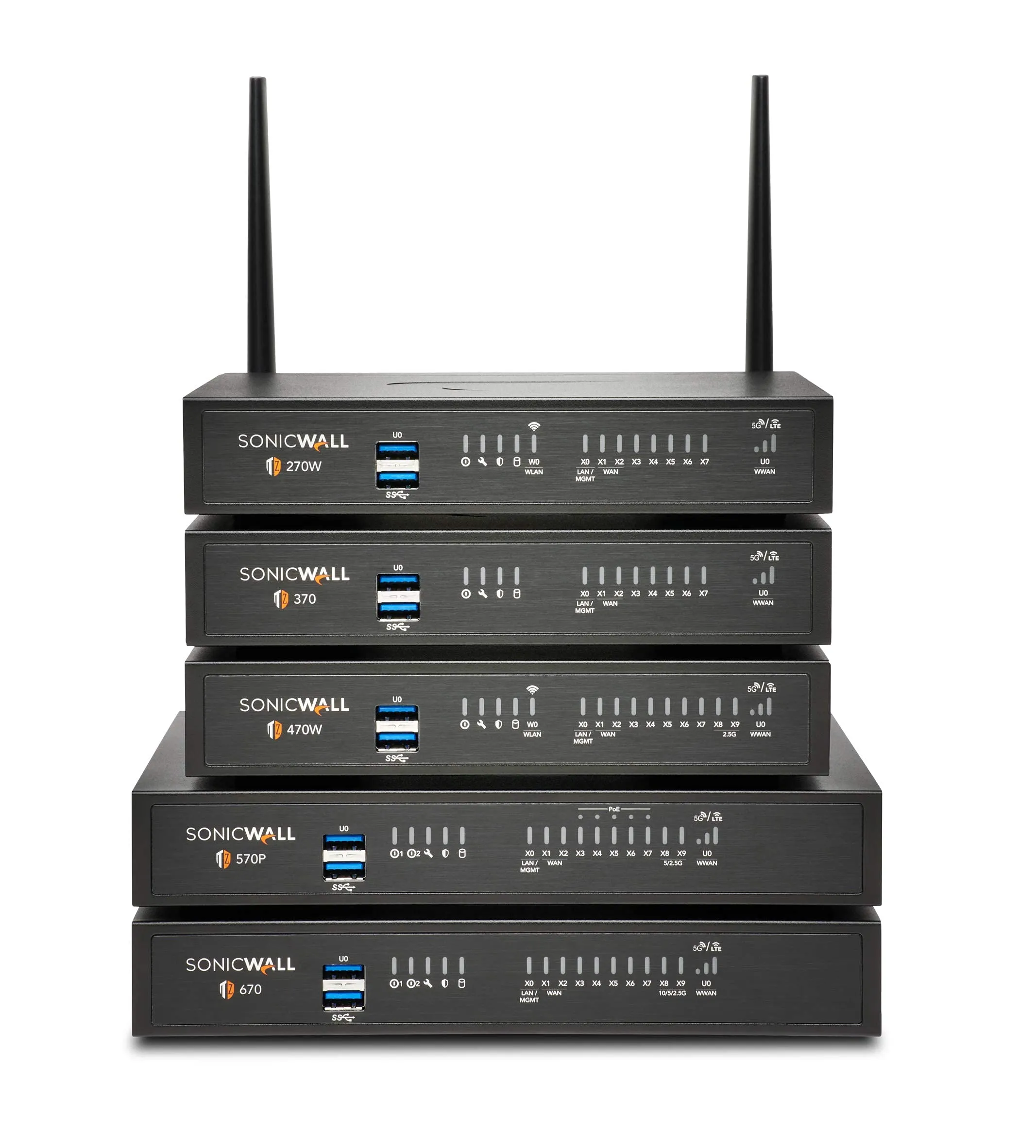 SONICWALL-02-SSC-7285