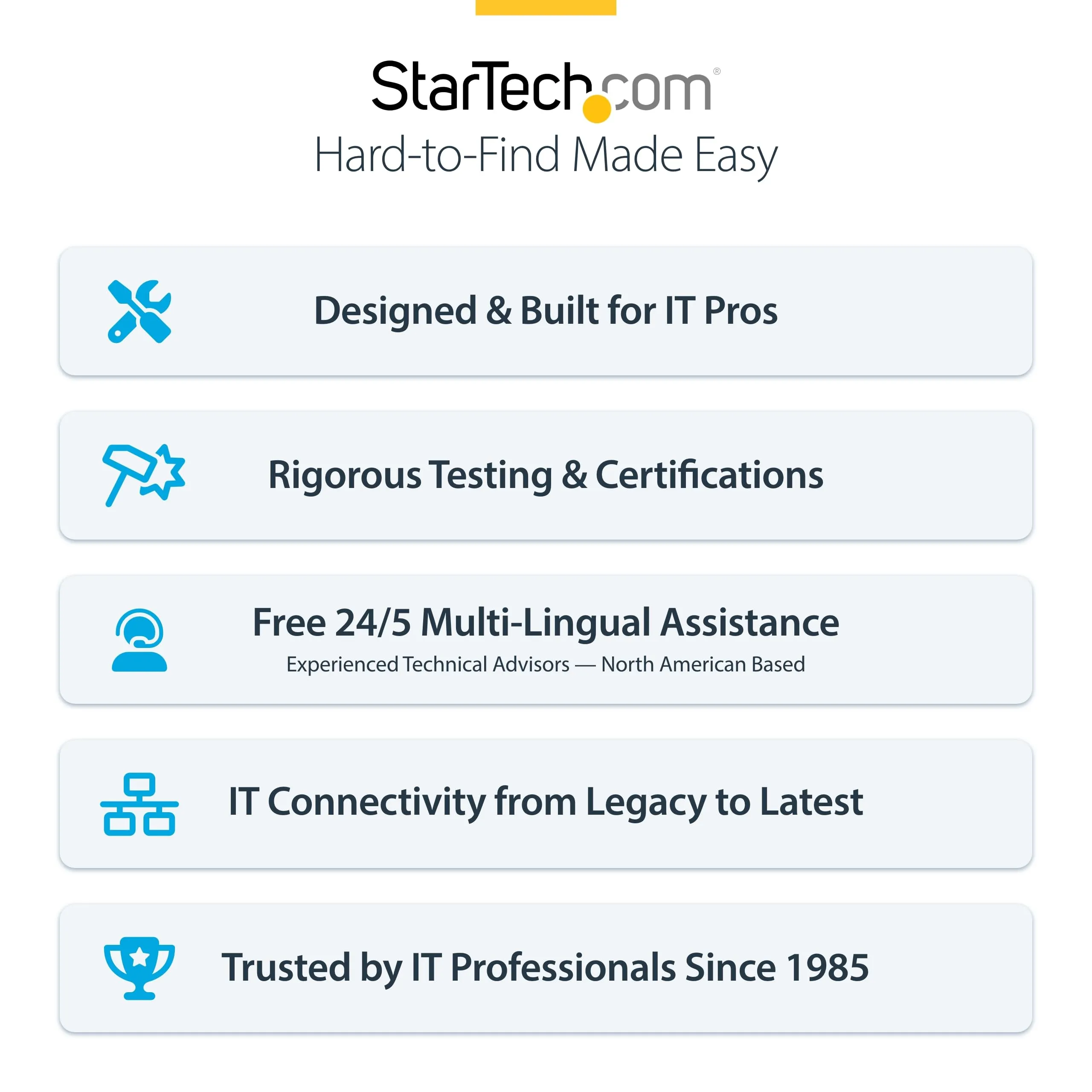 STARTECH-164B-USBC-MULTIPORT