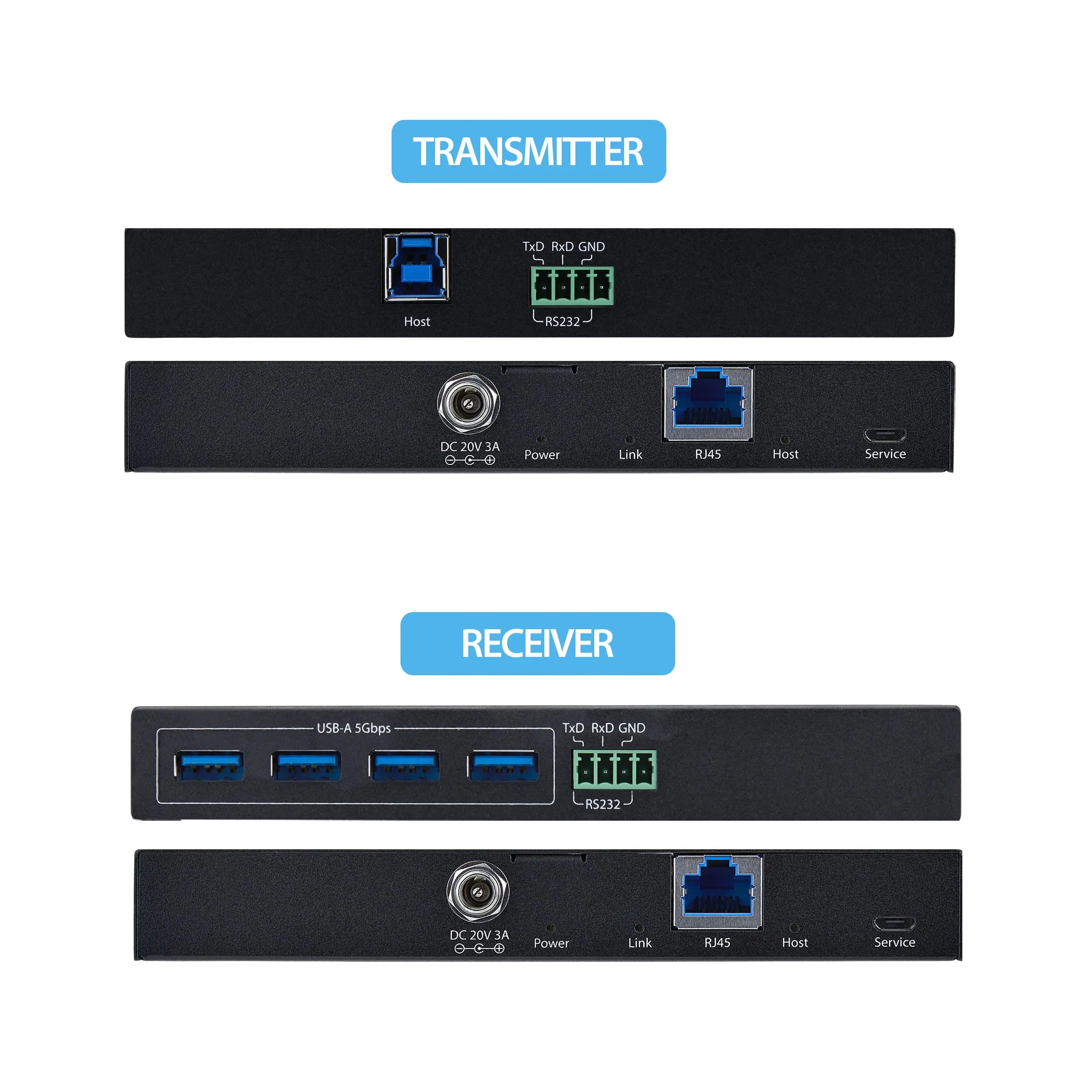STARTECH-C10043-USB-EXTENDER