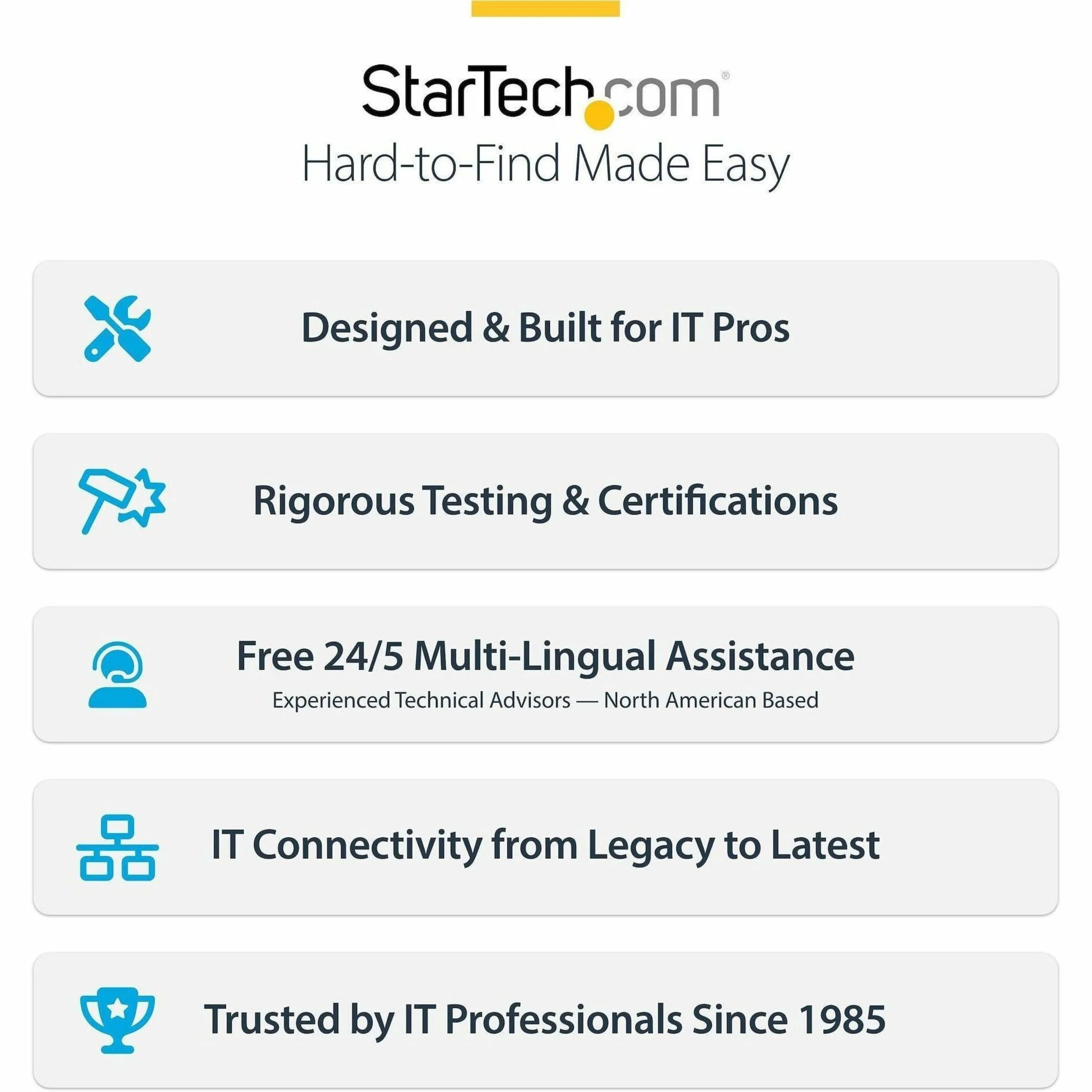 STARTECH-USB2CC6INCHNCBRWH