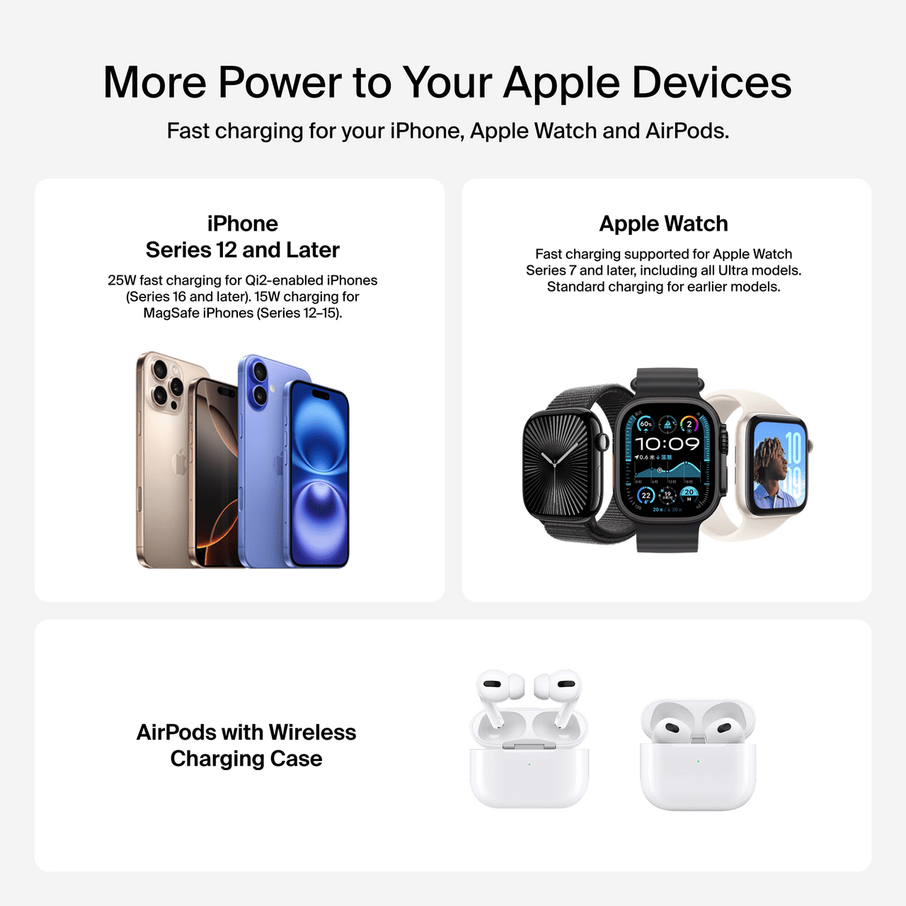 Belkin-WIZ040TTSD