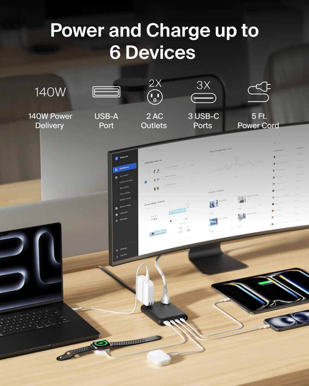 Belkin-SRZ003TT5
