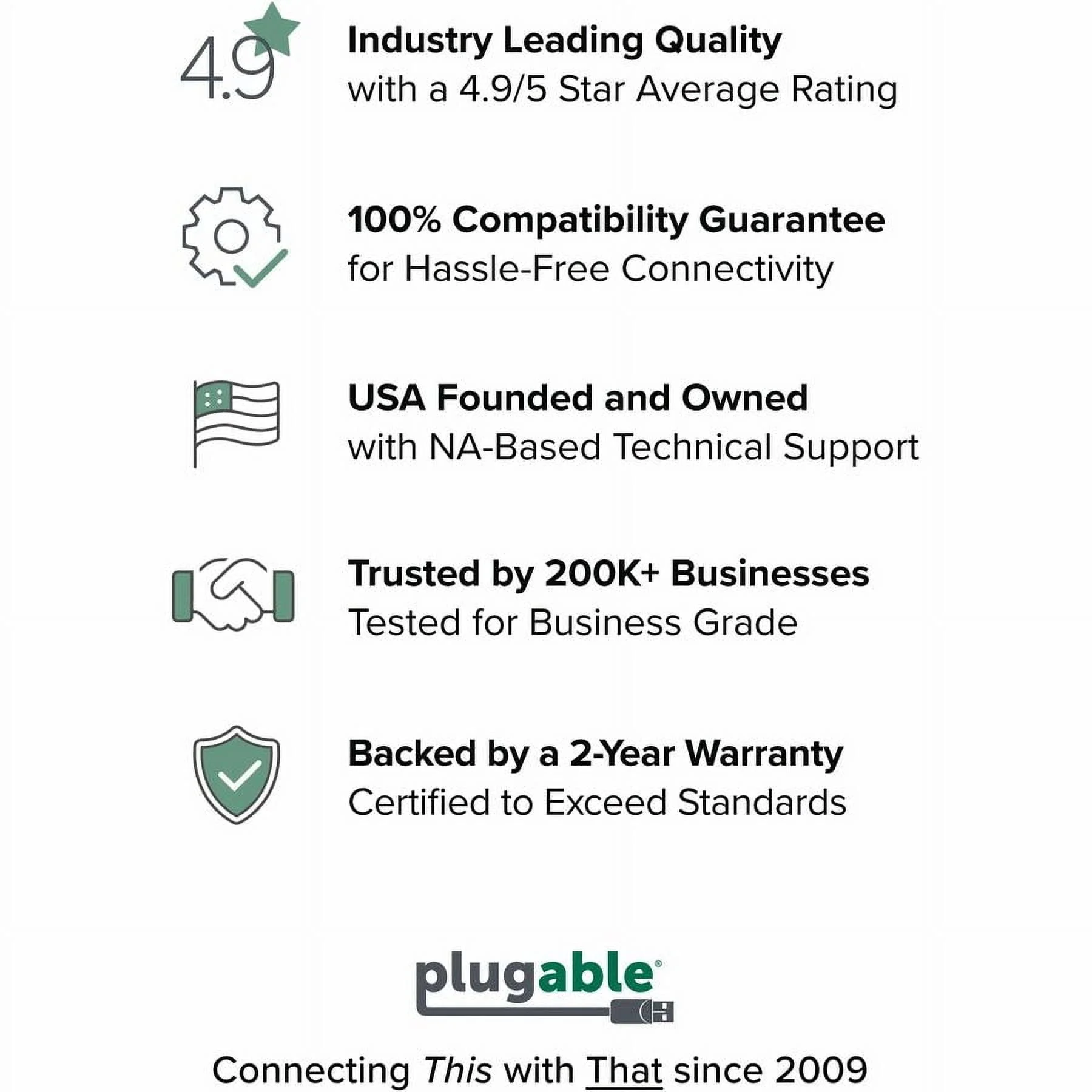 Plugable Technologies-USBC-VAMETER3