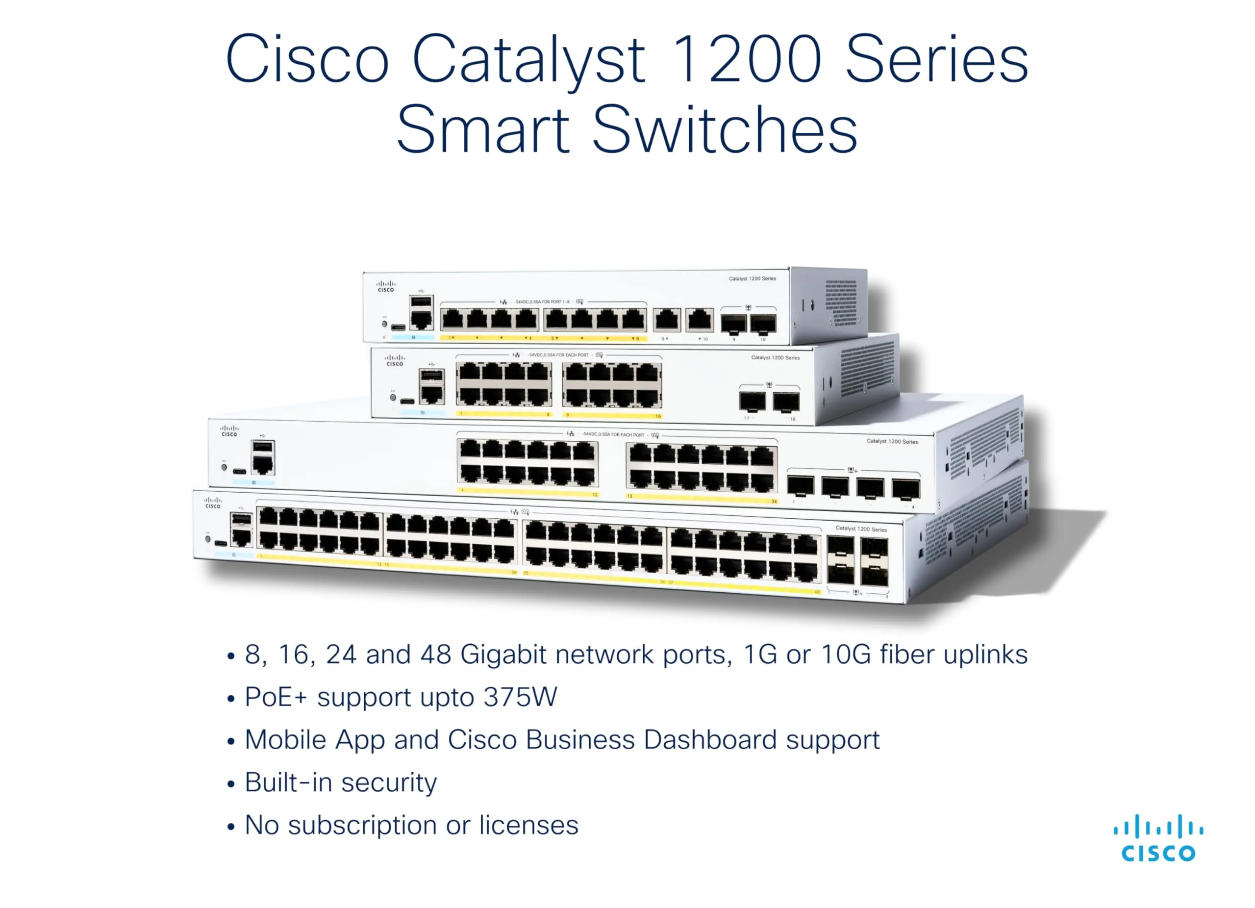 Cisco-C1200-24FP-4X